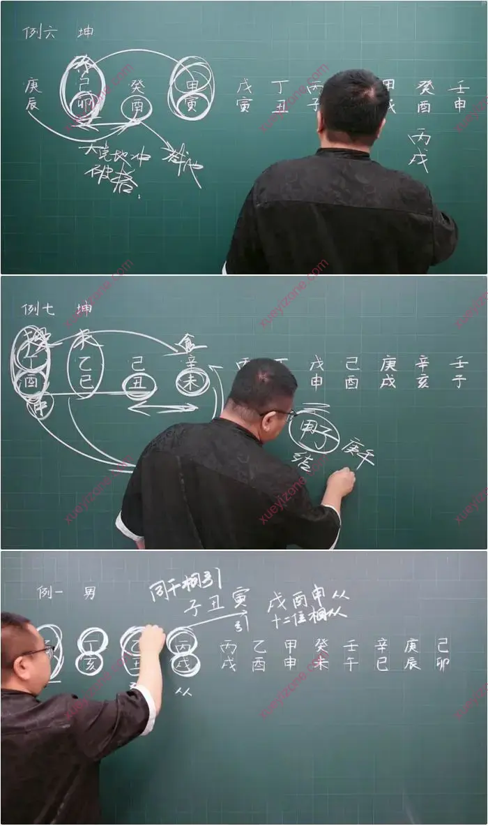吕老师 中级班案例分析汇总