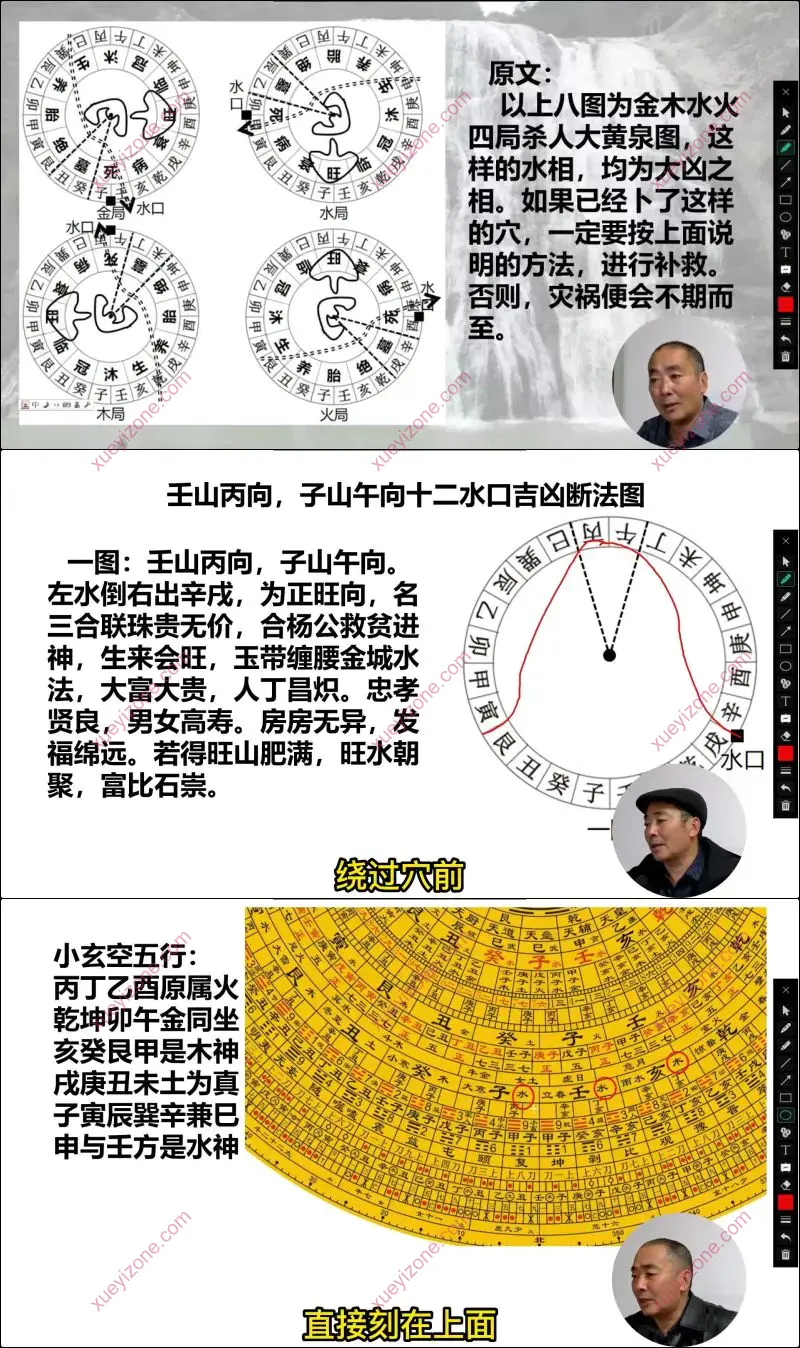 地理五决辩证
