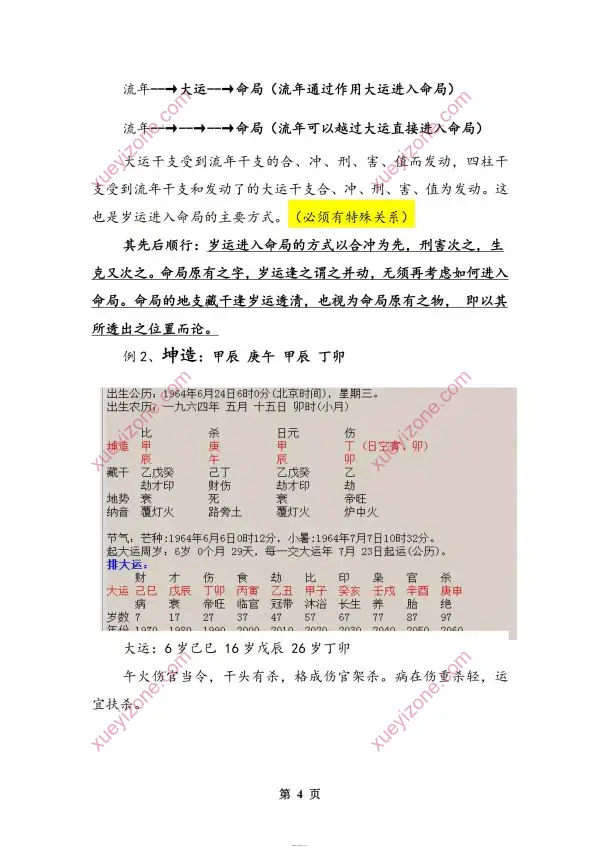 孟庆鹏 大运流年命局细推