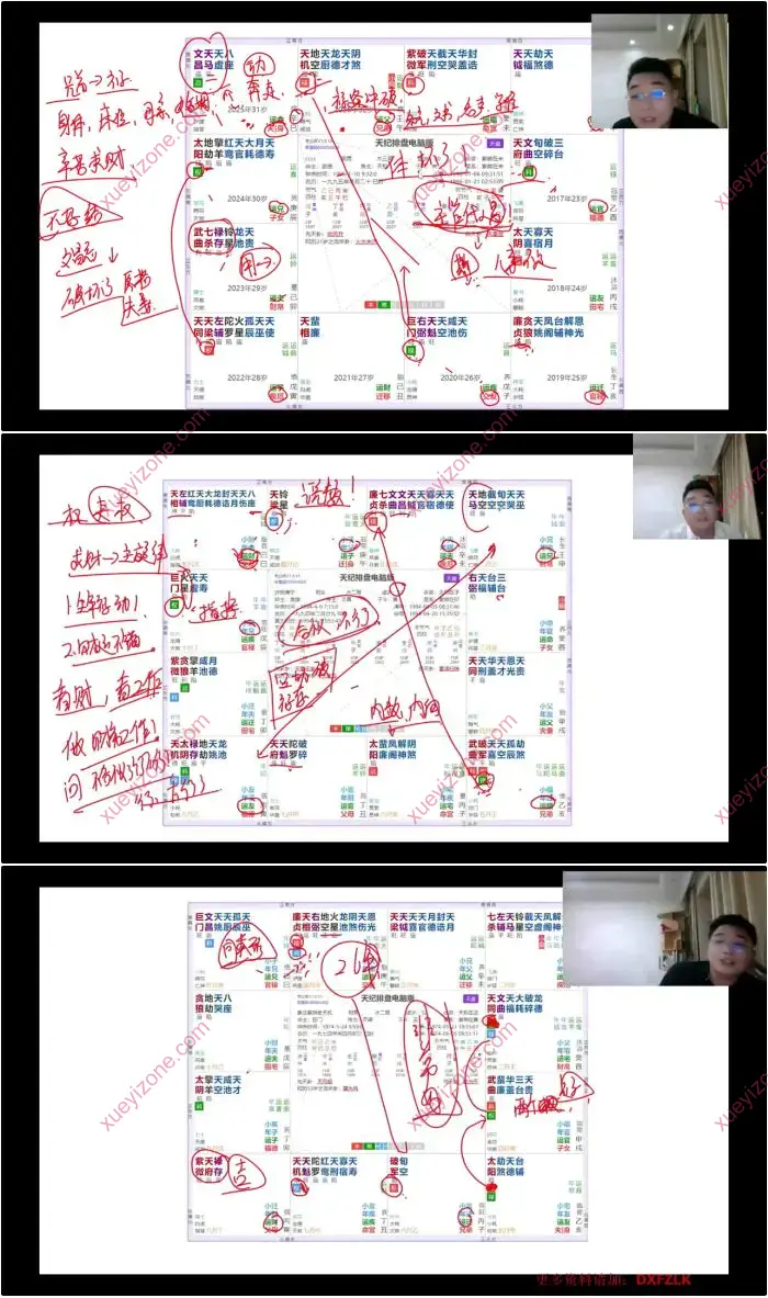 尤可唯紫微理法篇