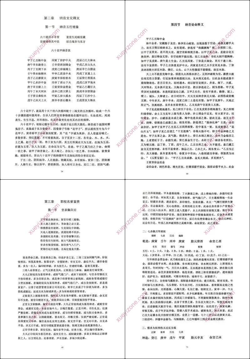 干支纳音与官禄婚姻详解