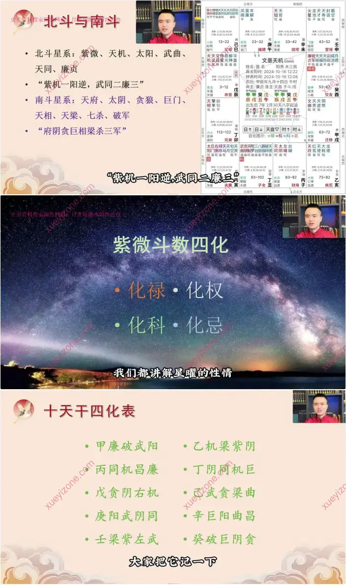紫匍老师紫微斗数基础课