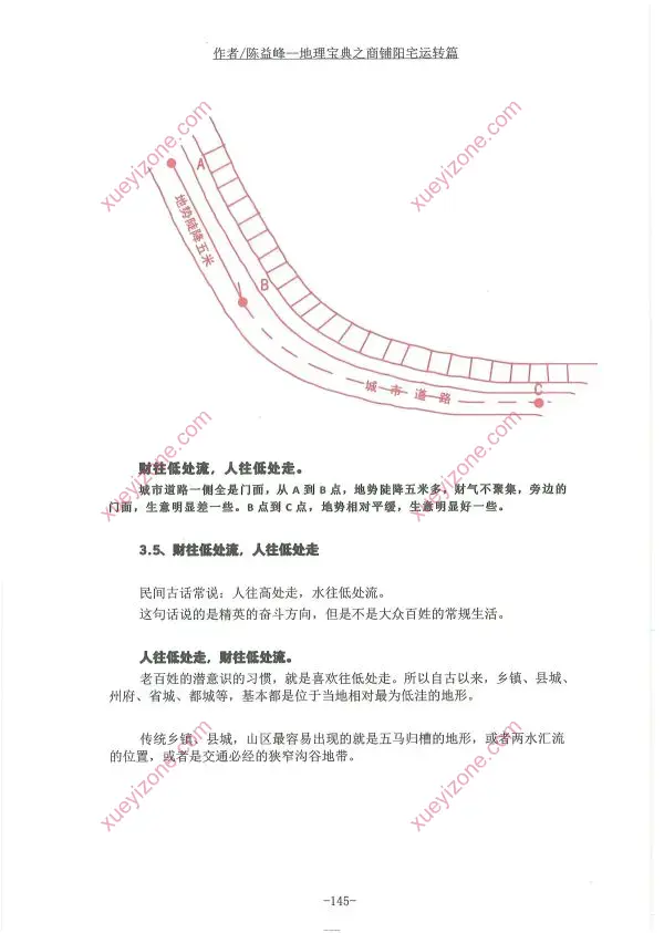 陈益峰 地理宝典