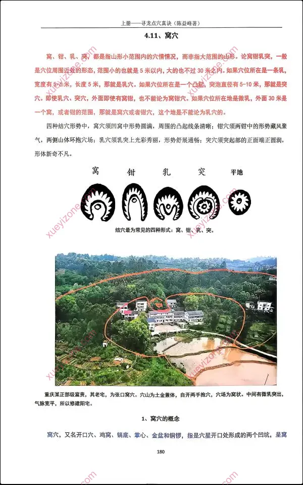 陈益峰 寻龙点穴真诀 寻龙点穴应用