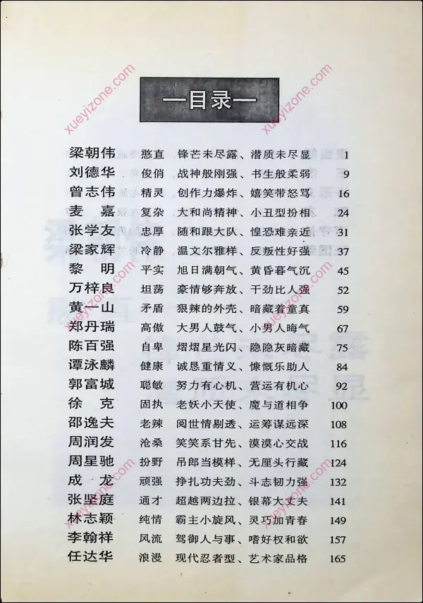 香港明星科学面相