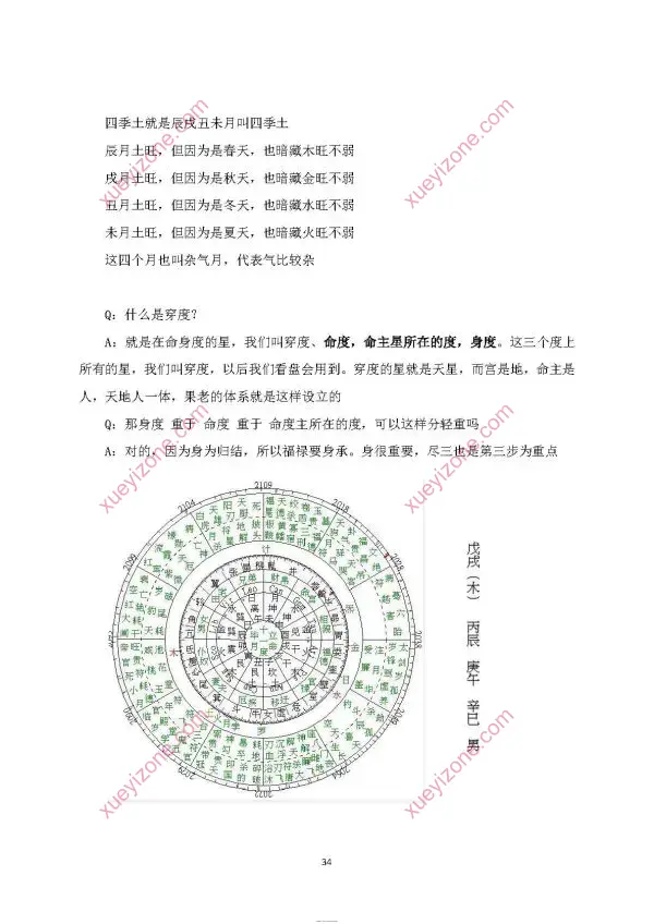 九紫辰 木马七政四余课程