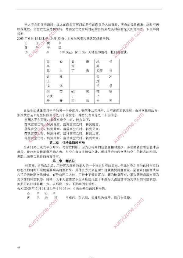 乾坤阴盘奇门