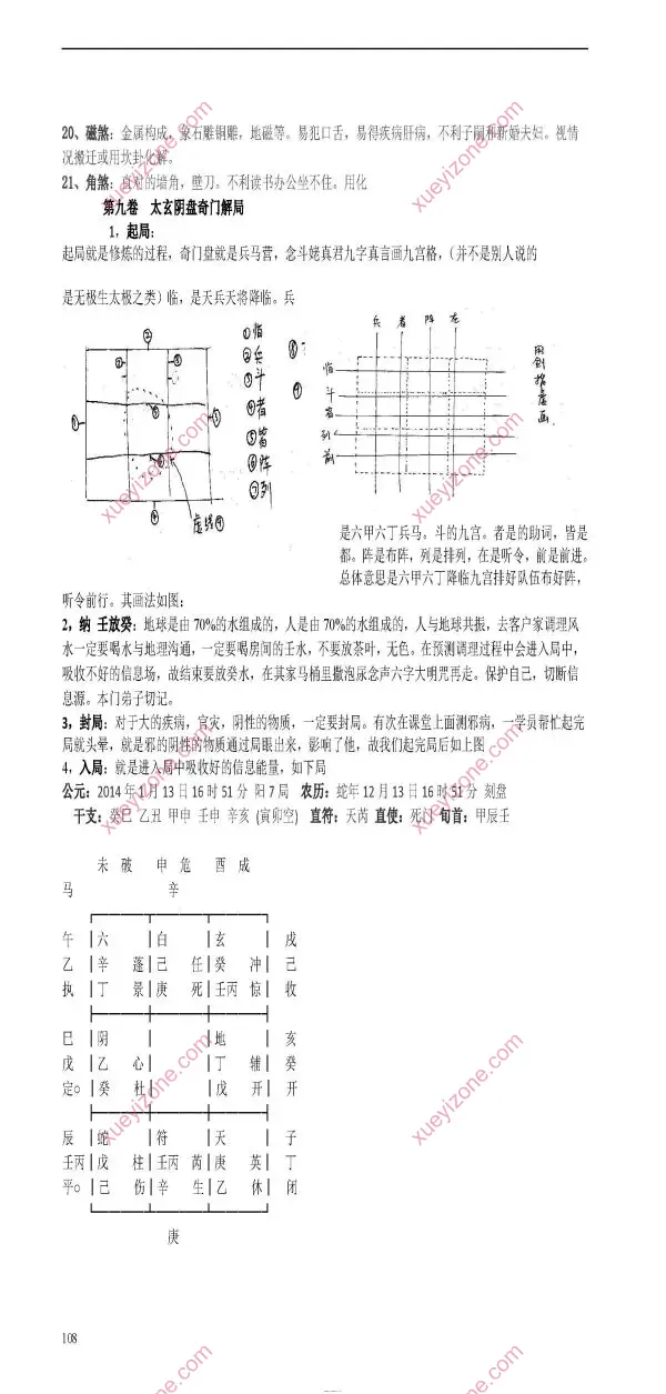 乾坤阴盘奇门