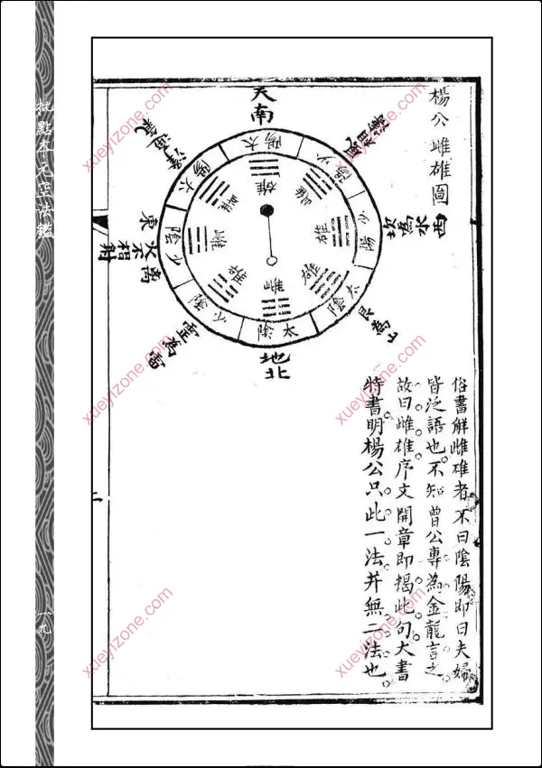 元空法鉴批点本 秘传玄空三鉴奥义汇钞