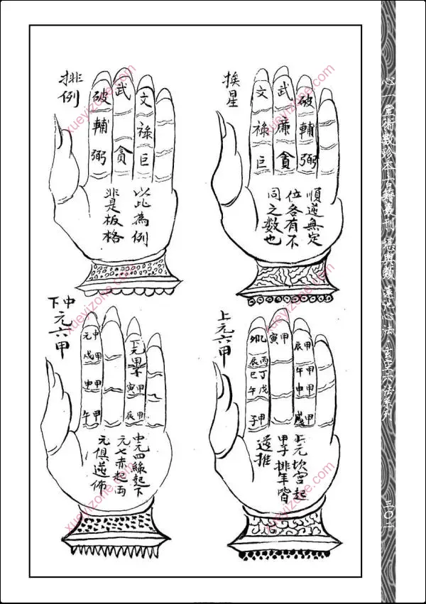 元空法鉴批点本 秘传玄空三鉴奥义汇钞