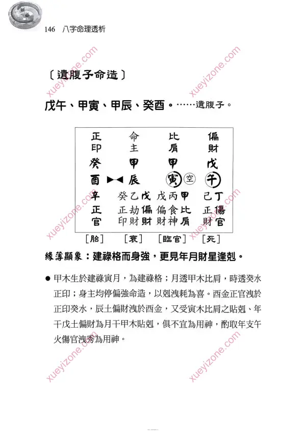 刘贲 八字命理透析 出身情缘篇
