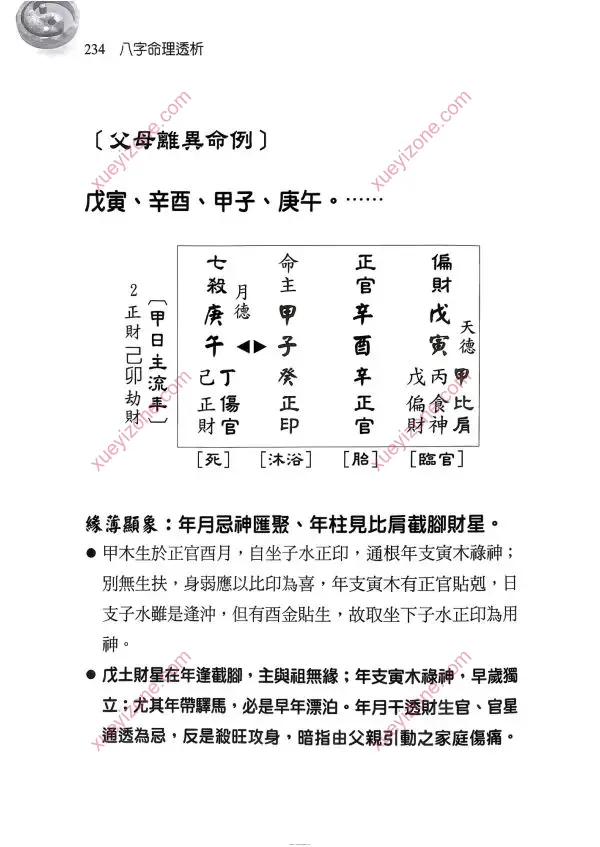 刘贲 八字命理透析 出身情缘篇