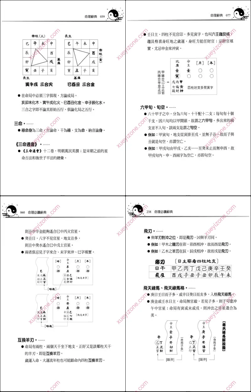 刘贲 命理必读辞典