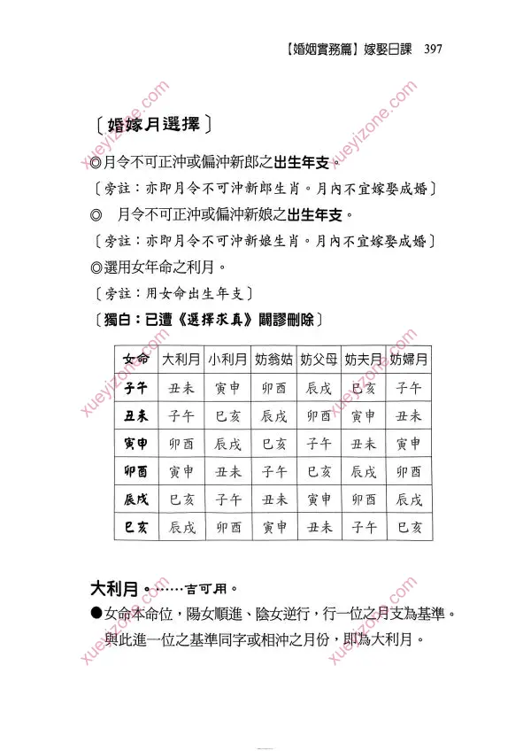 刘贲 通书择日透析
