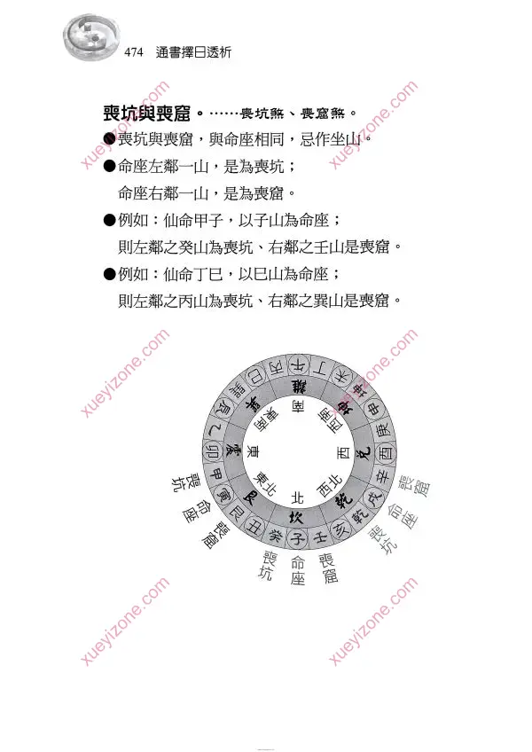 刘贲 通书择日透析