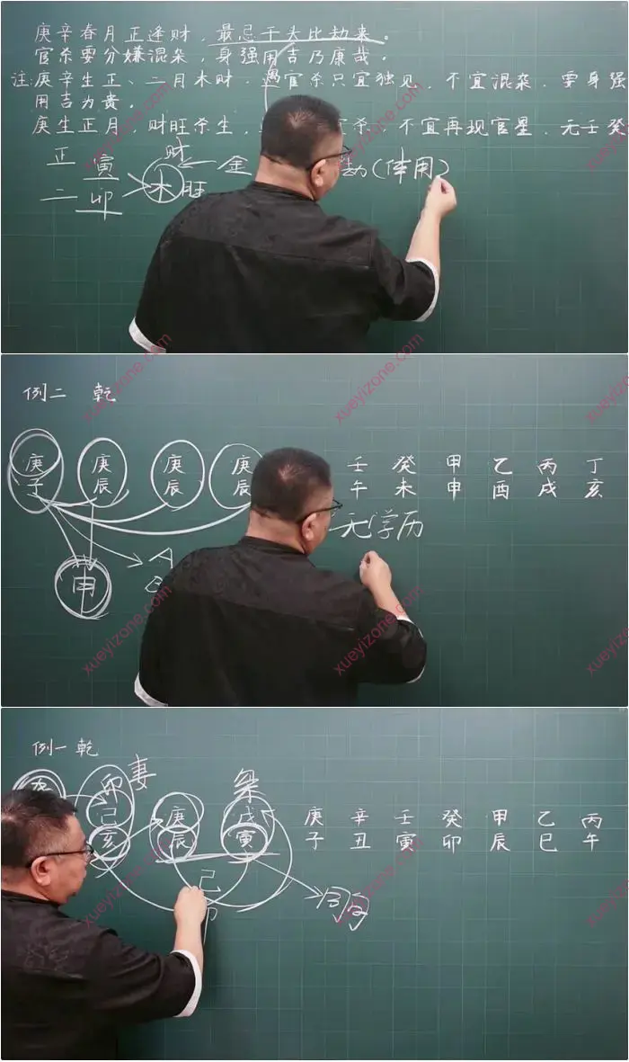 吕老师 八字实战中级班第七章