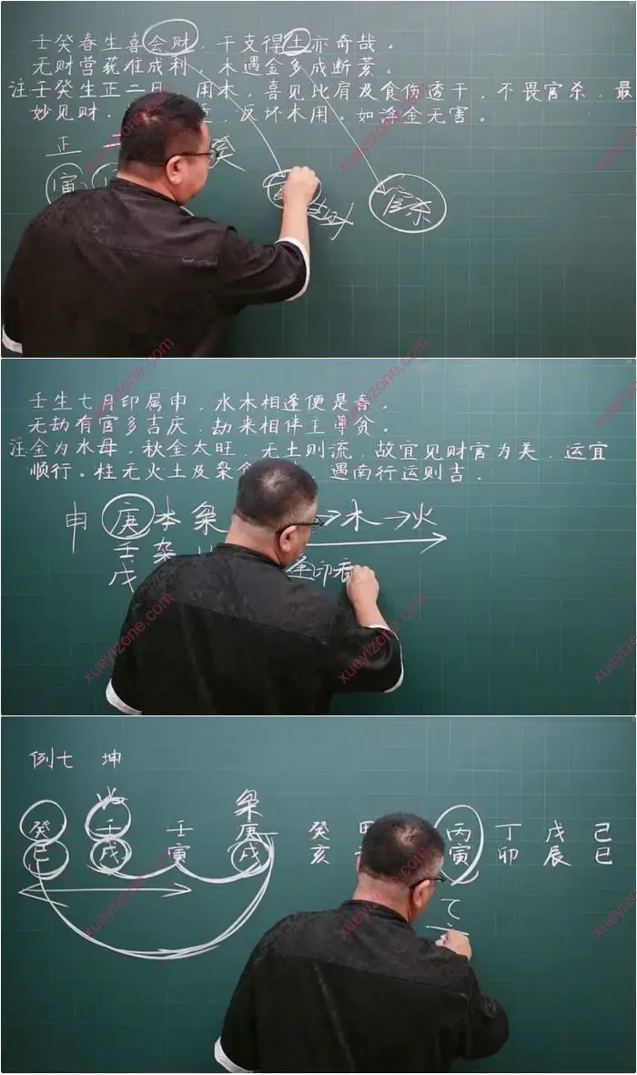 吕老师 八字实战中级班第八章