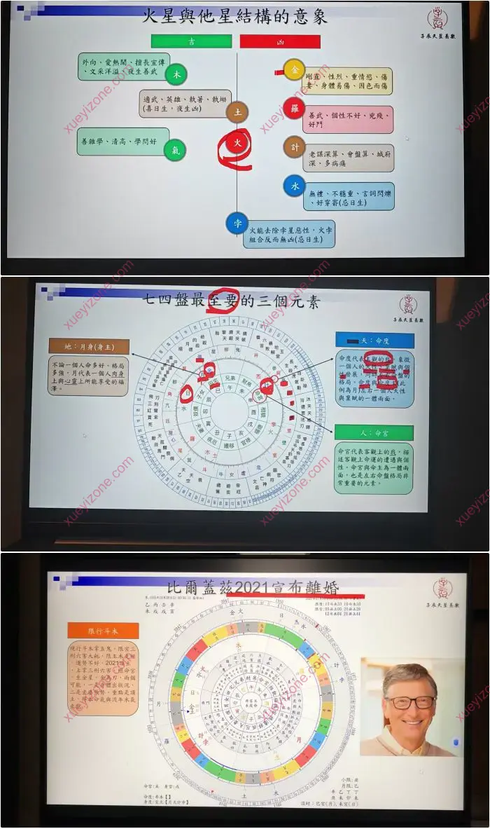 子辰 七政四余