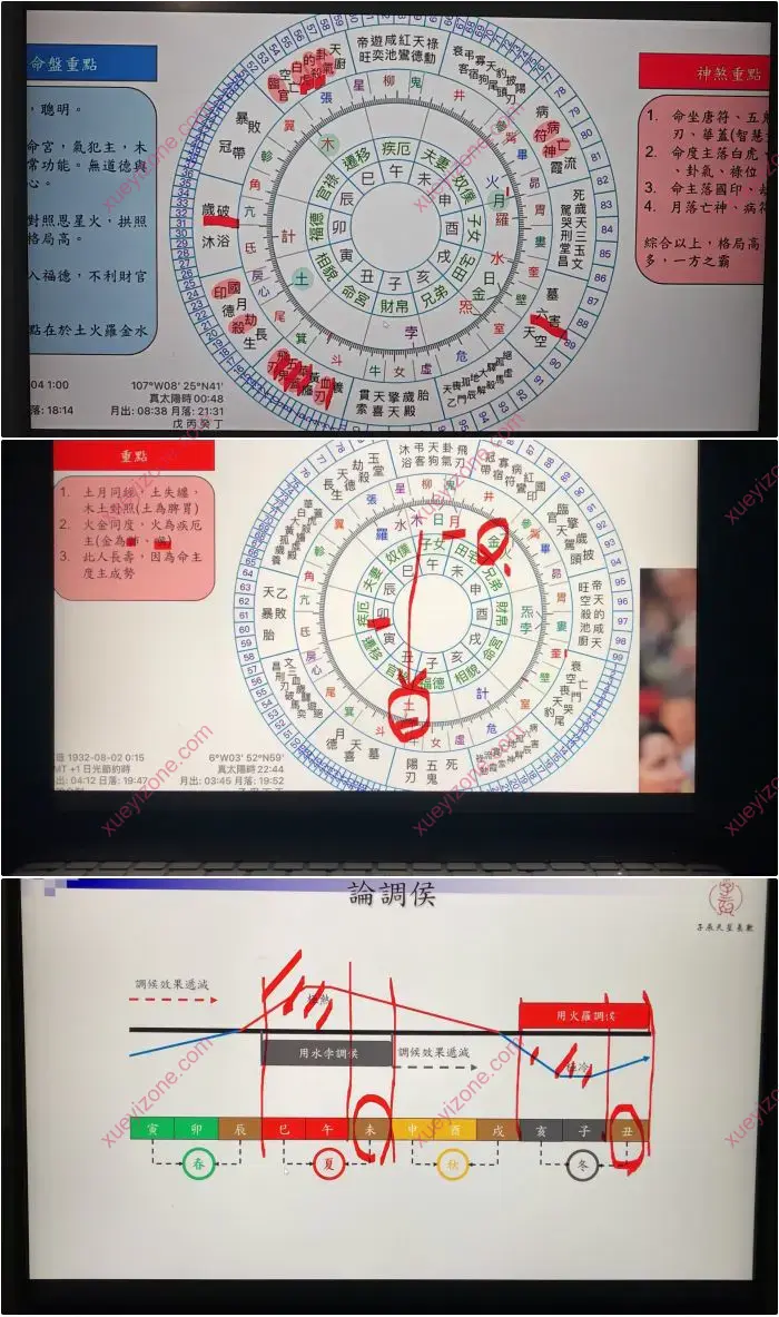 子辰 七政四余