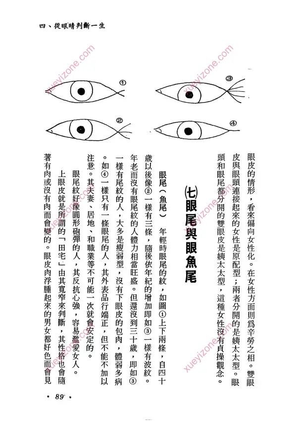 性相与面相