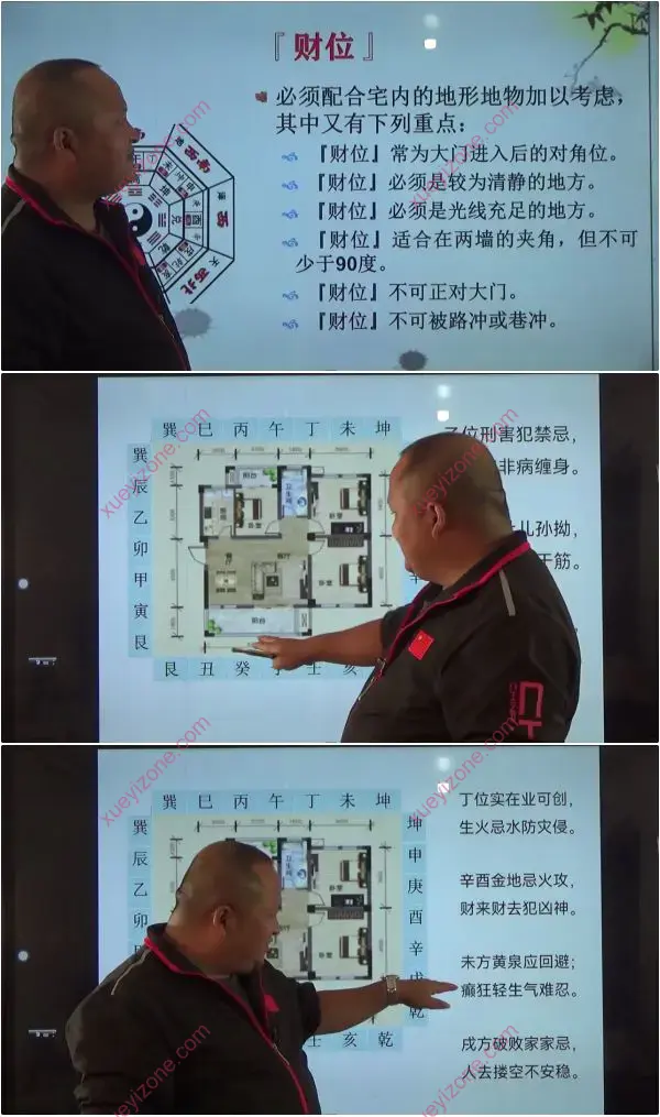 文老师 阳宅风水内外局