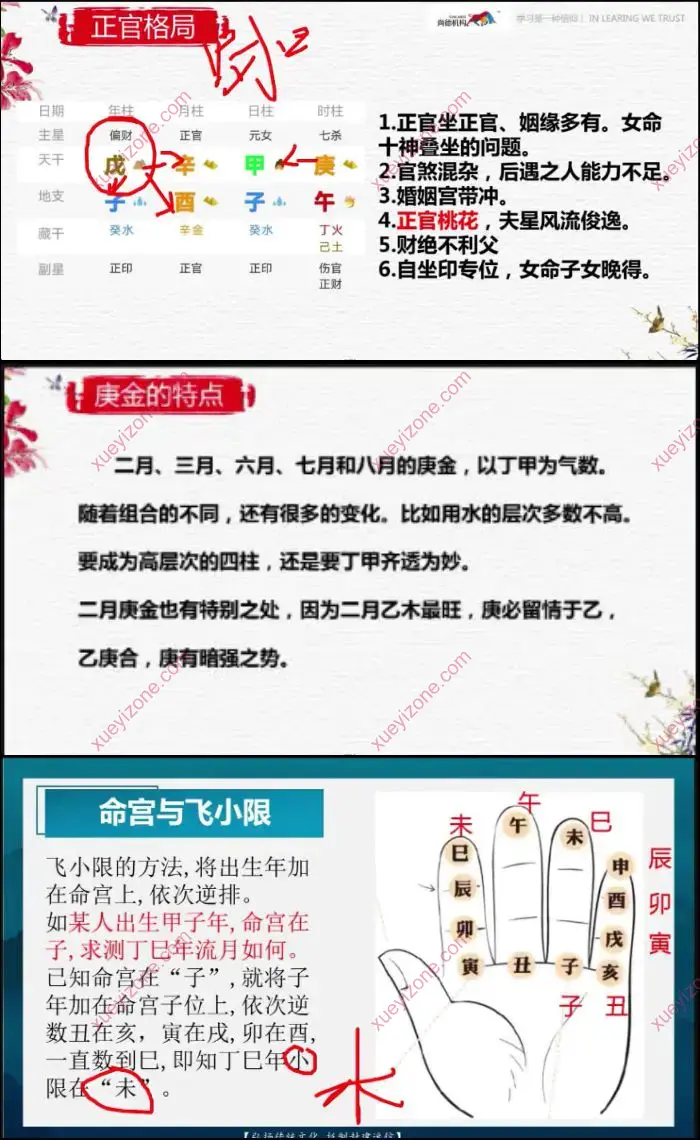 文谦老师 四柱八字实战技法班