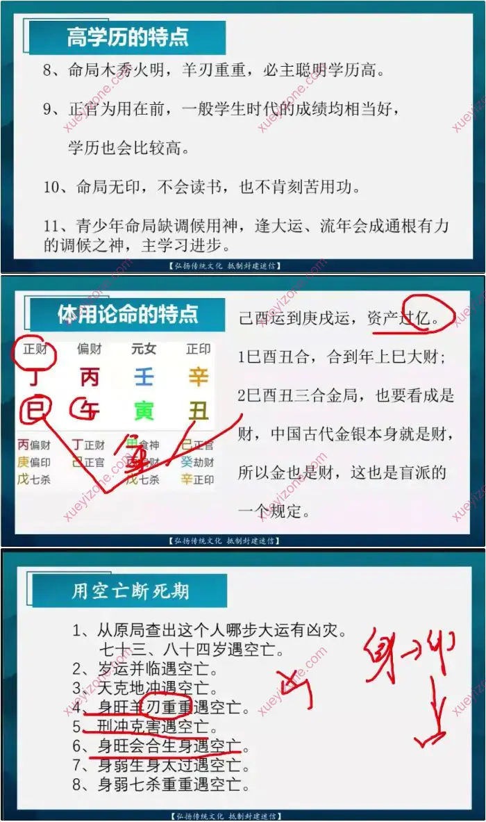 文谦老师 四柱八字实战技法班