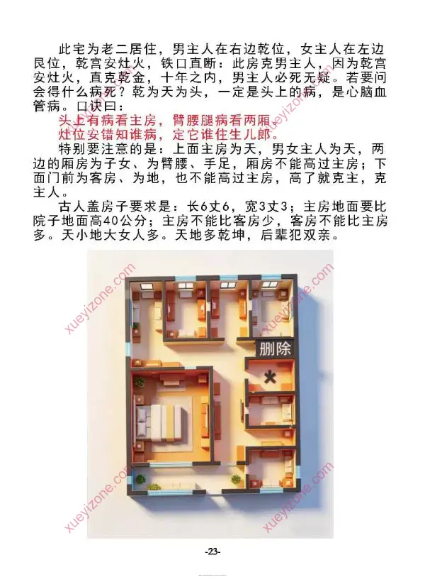 无风道 皇家通天阁河洛阳宅吉凶断