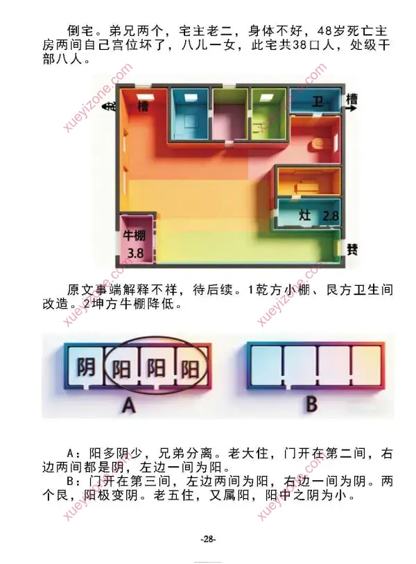 无风道 皇家通天阁河洛阳宅吉凶断