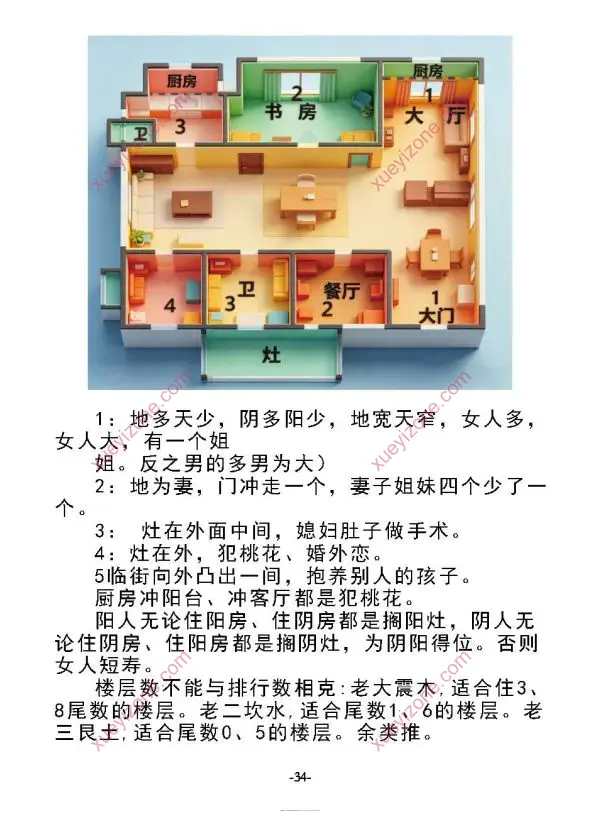无风道 皇家通天阁河洛阳宅吉凶断