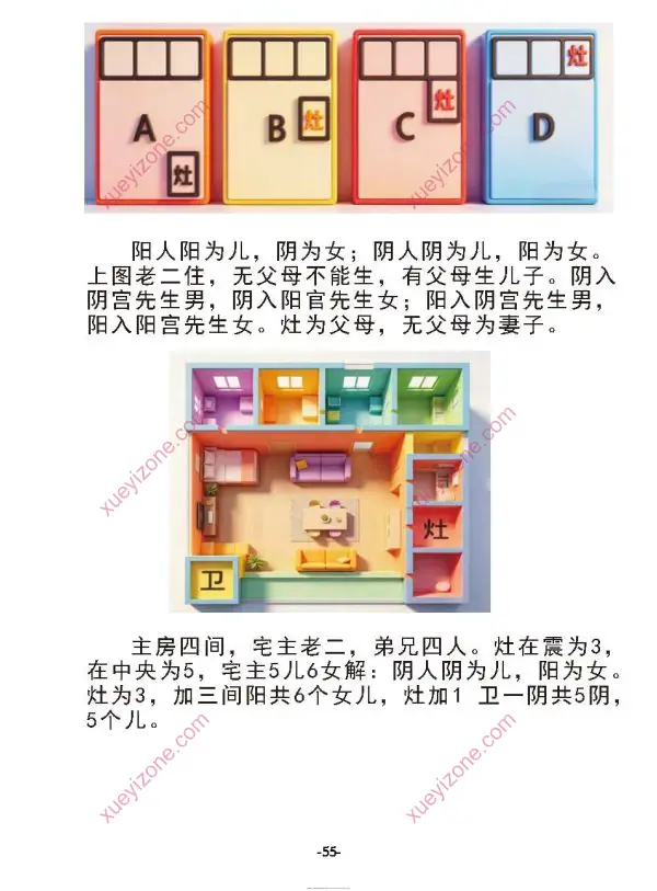 无风道 皇家通天阁河洛阳宅吉凶断
