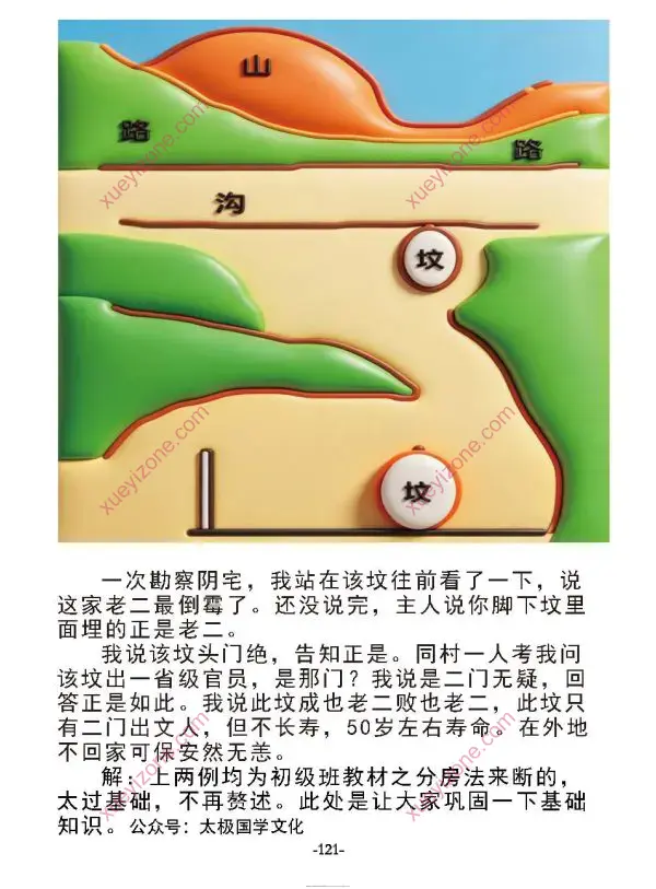 无风道 皇家通天阁河洛阳宅吉凶断
