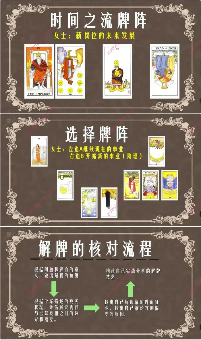 星心塔罗师课程