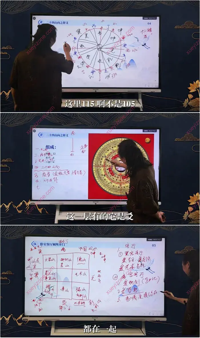星辉天成 八宅数调理风水