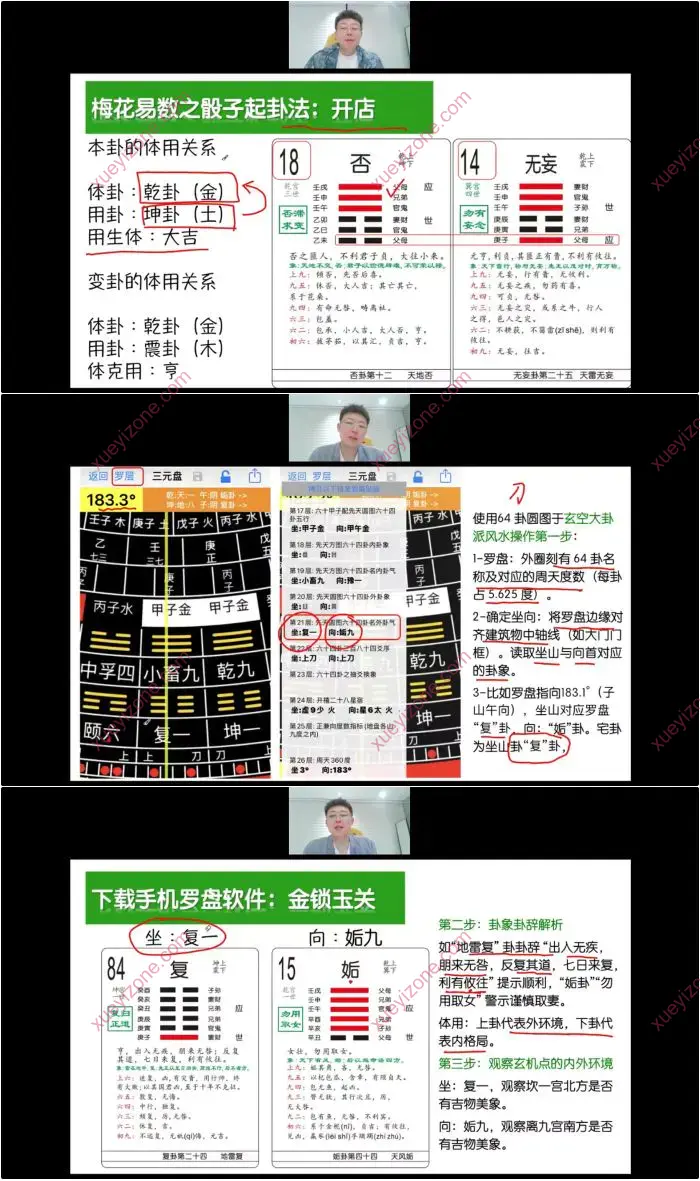 朱彦泽 易经64卦环境学