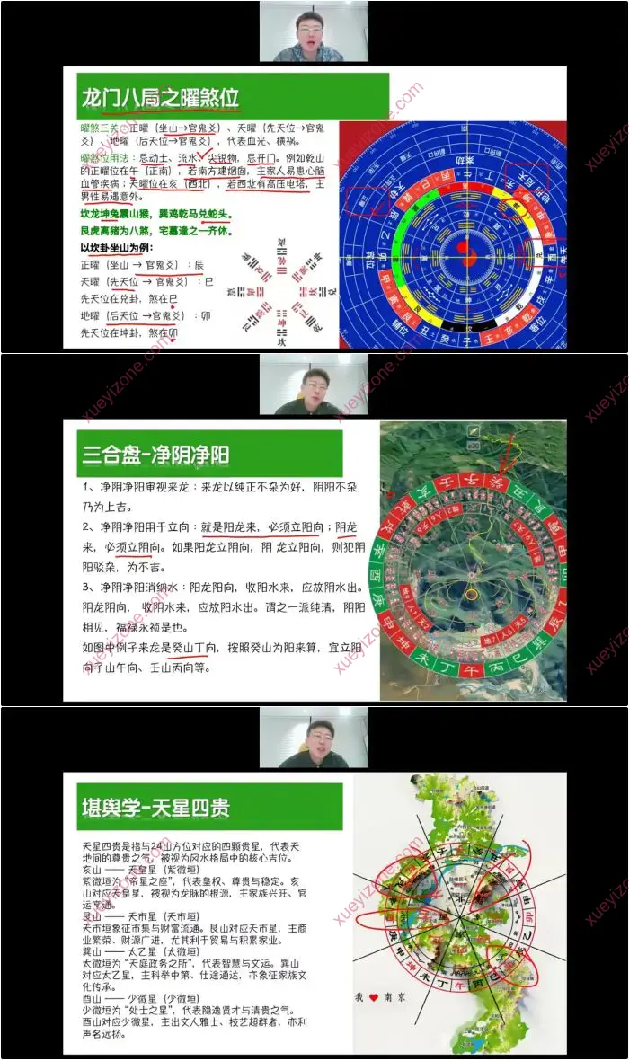 朱彦泽 易经64卦环境学