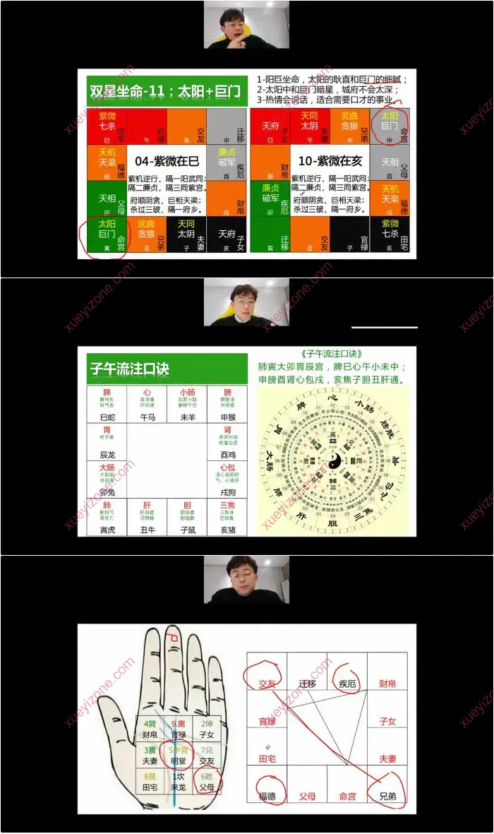 朱彦泽 紫微斗数系统课