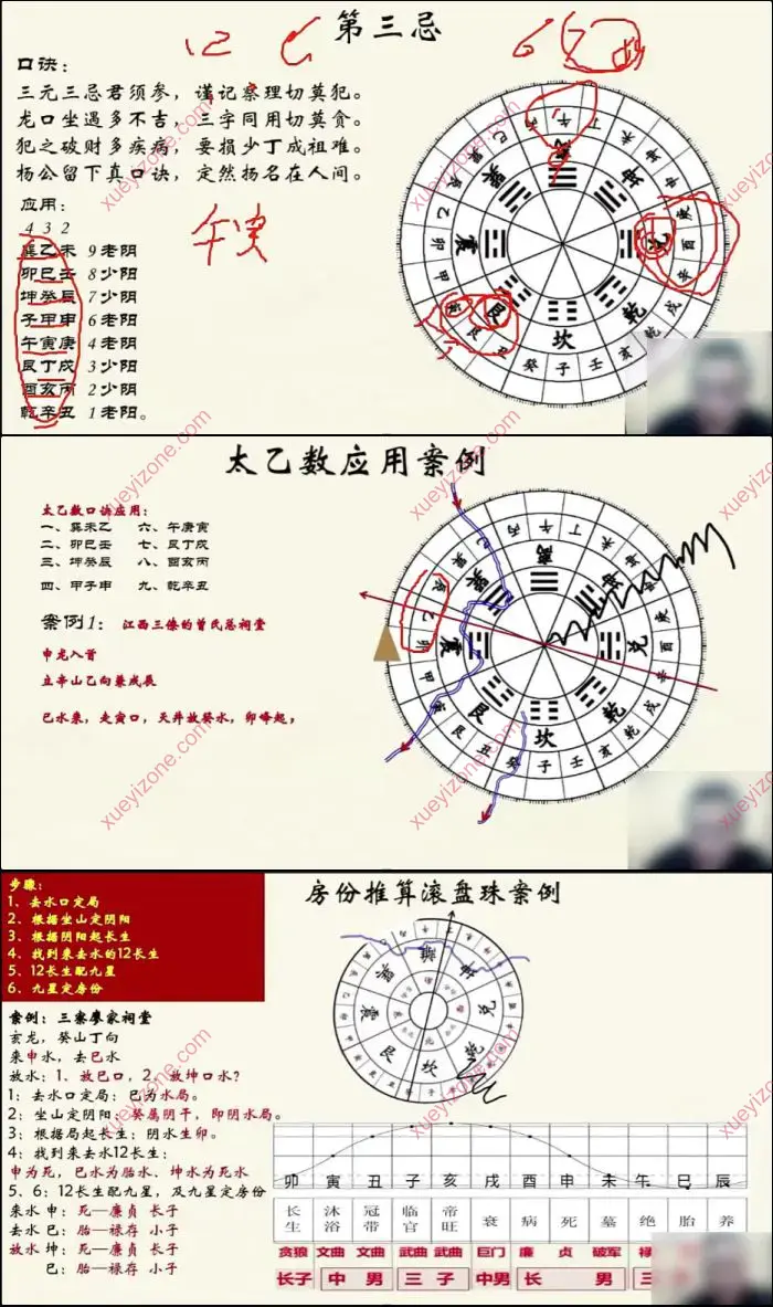 杨公风水十诀六忌秘传技法精品课