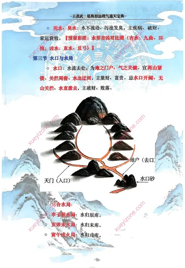 王进武 堪舆形法理气通天宝典