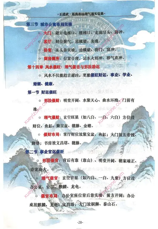 王进武 堪舆形法理气通天宝典