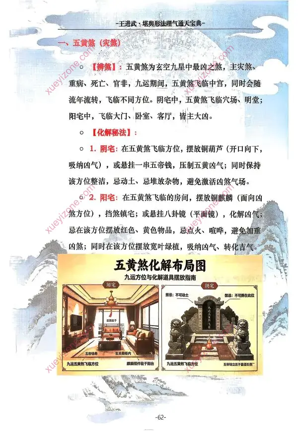 王进武 堪舆形法理气通天宝典