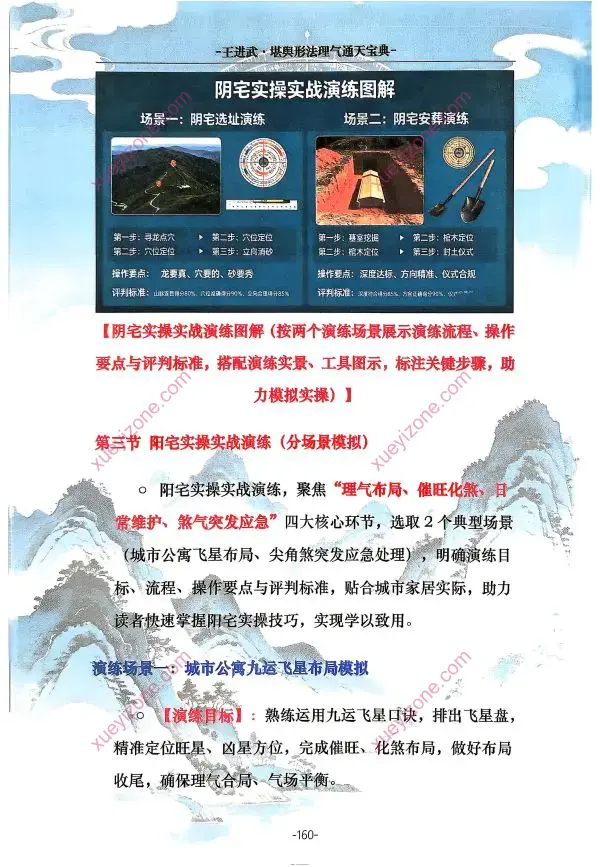 王进武 堪舆形法理气通天宝典