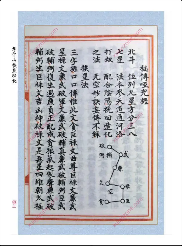 章仲山挨星秘訣(修定版)