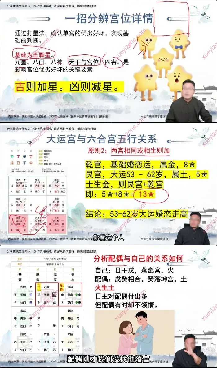 至阳老师 中国传统决策学密训班