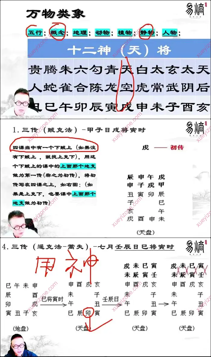 诸葛浚豪 六壬大占