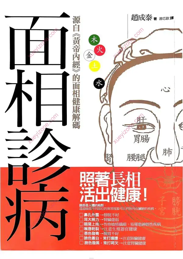 赵成泰 面相诊病