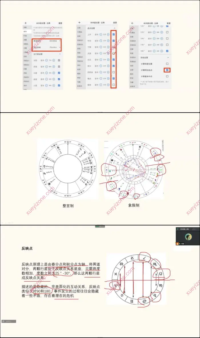 郭小娴 古典占星应用特训班