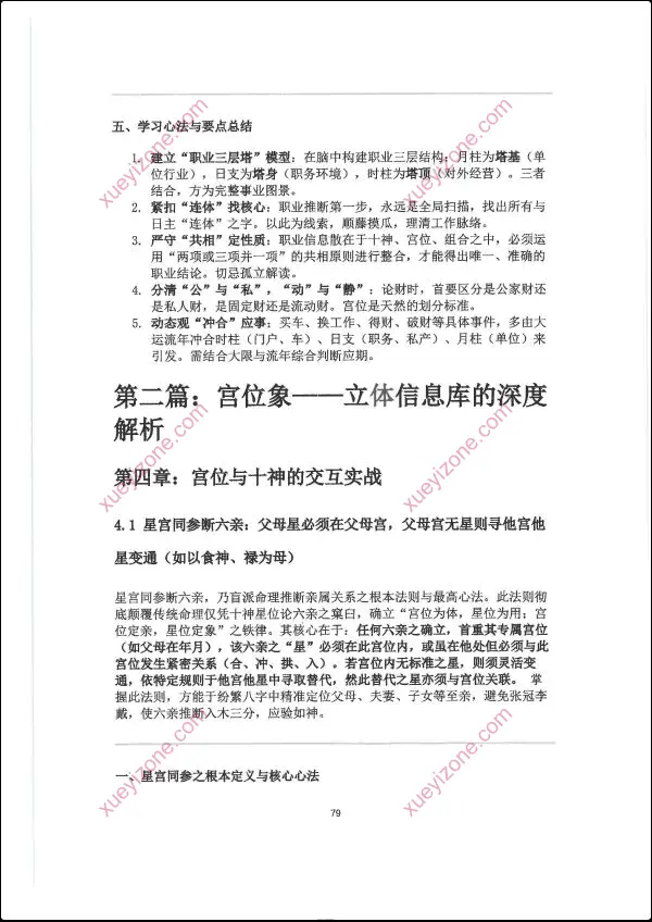 钟小建 盲派高级象法篇