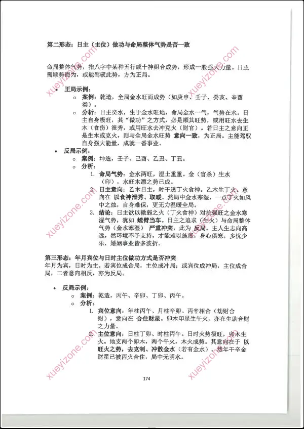 钟小建 盲派高级象法篇