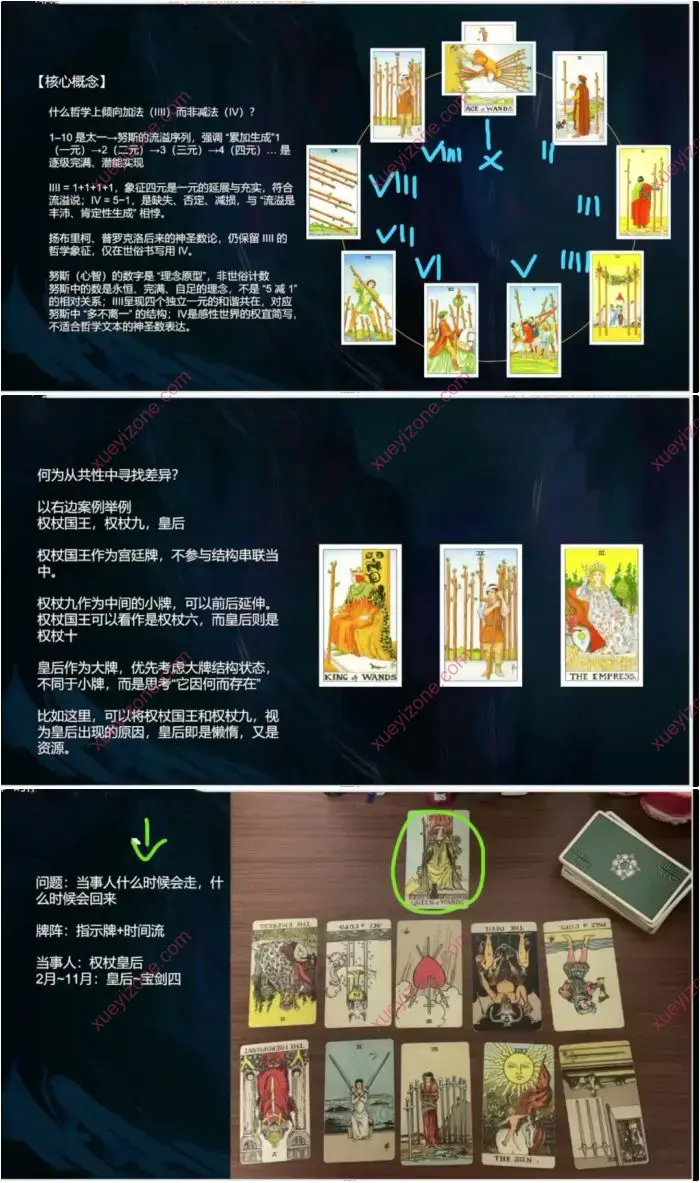 阿什莫塔罗全能班第一期